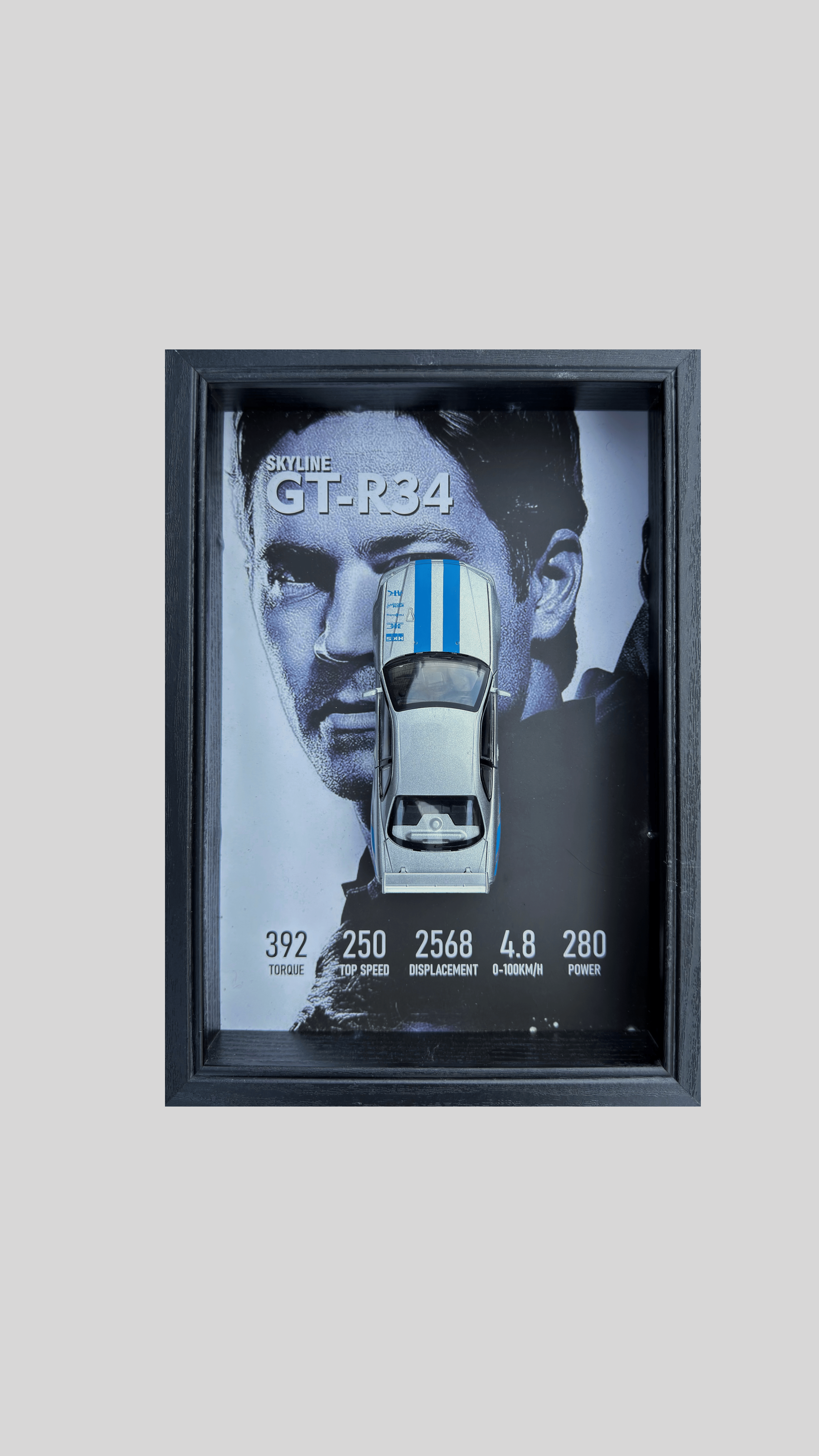 Nissan Skyline R34 | Paul Walker Edition