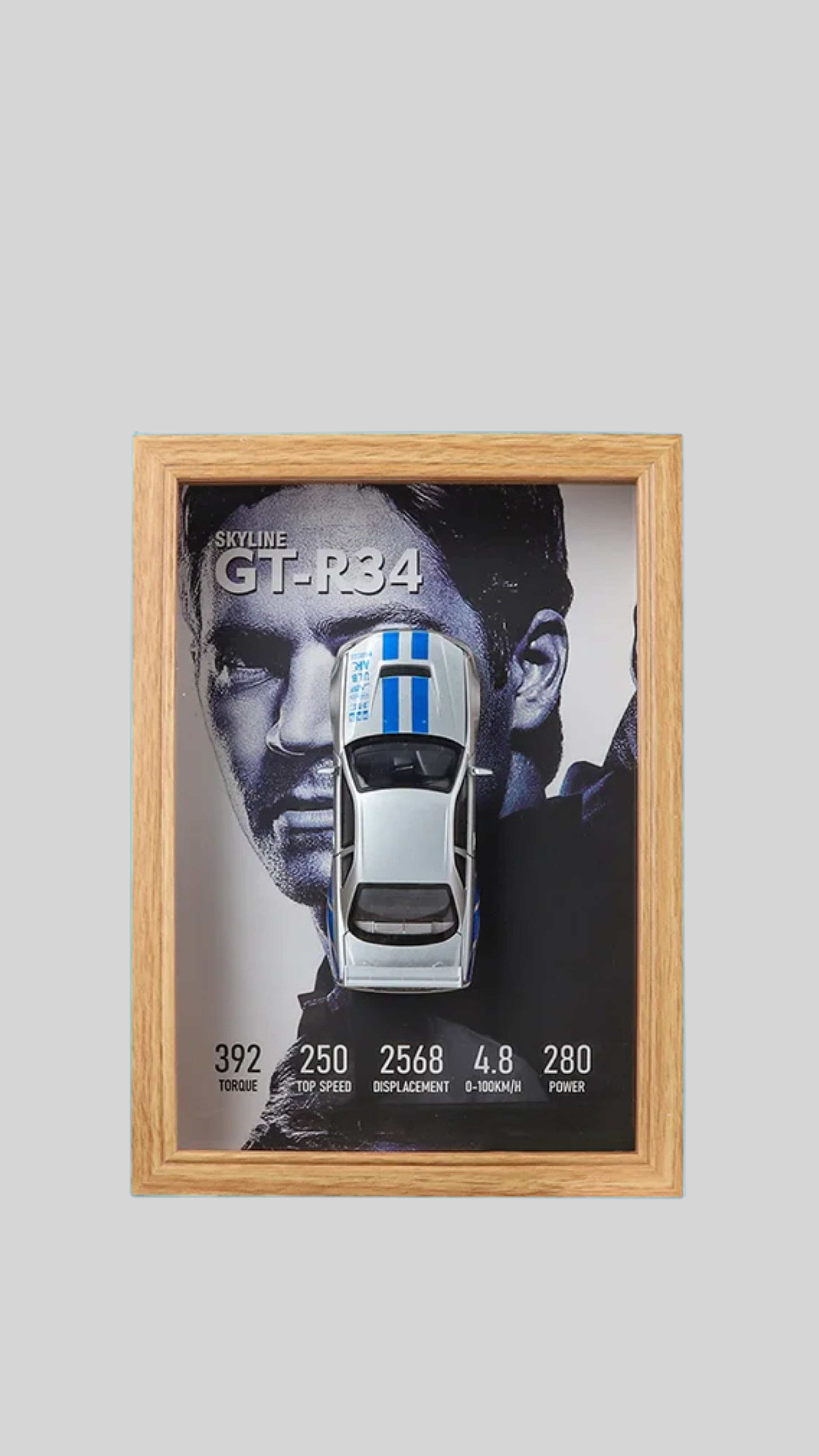 Nissan Skyline R34 | Paul Walker Edition